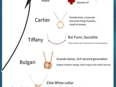 Come to see their necklaces in which segment ❗️❗️