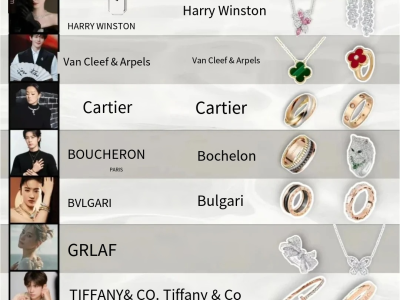 A collection of the world's top ten top jewelry 👑Suggested collection ~