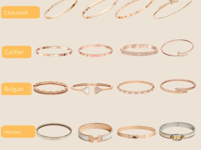 Favorite bracelets of rich girls｜Classic jewelry